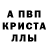APVP кристаллы Vikky Lendenoos